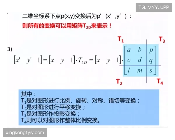 换边时这些交换场地规则你真的了解吗？全面拆解换边细节解析