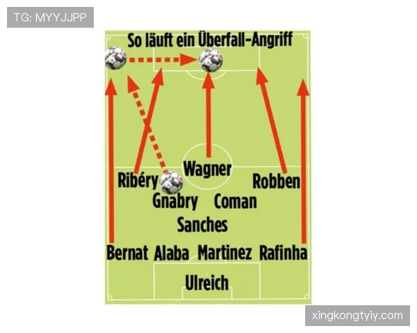 库杜斯反击与推进中的战术价值分析