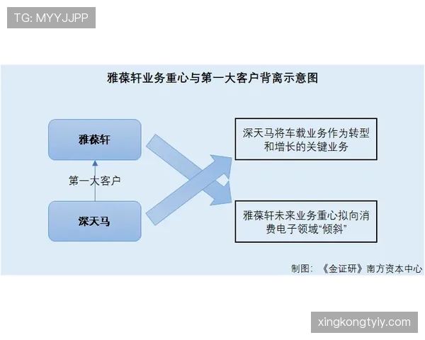 规则拆解型：足球裁判沟通系统如何影响判罚效率和协作机制？