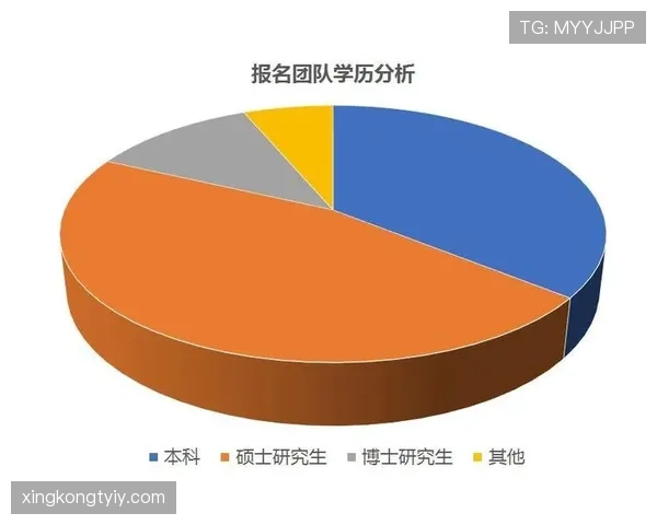 菲利克斯生涯个人数据与团队成绩评估