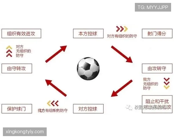 桑保利临场指挥进阶：战术调整逻辑与比赛阅读能力的演化路径