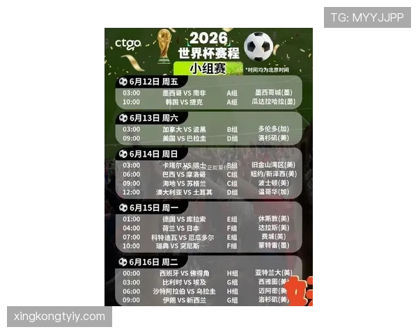 2026世界杯48队分12个小组赛制怎么安排 2026世界杯48队分12个小组赛制怎么安排