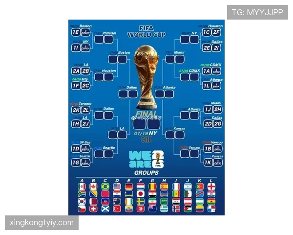 2026世界杯小组赛积分怎么算 2026世界杯小组赛积分怎么算
