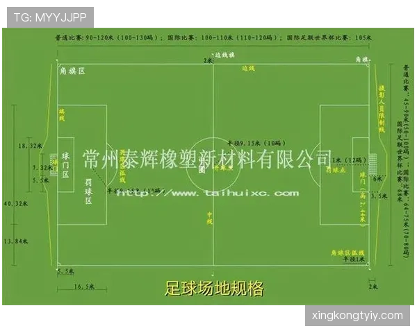 足球球场尺寸规则详解及场地标准判定条件解析