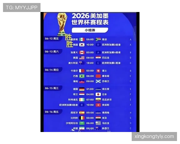 世界杯C组晋级前景排行榜