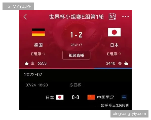 世界杯B组卡塔尔爆冷概率曝光