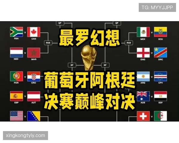 世界杯32强对阵表更新：已确定比赛与待定席位汇总